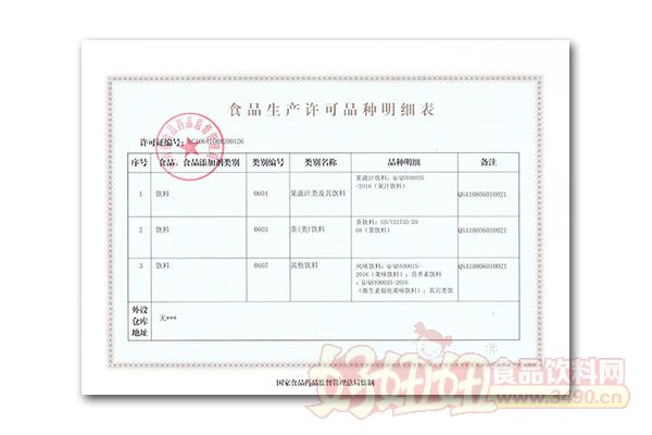 沁阳市森宇食品有限公司生产许可证明细表