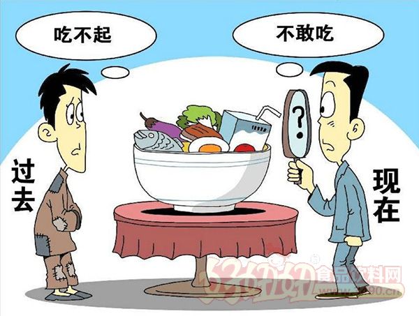 食品安全