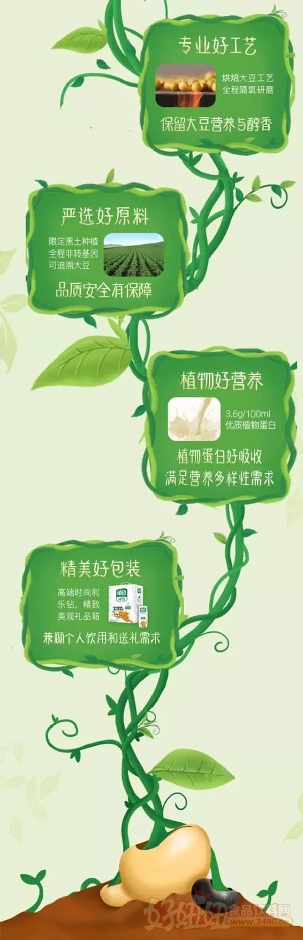 伊利新品"植选"铺货怎么这么快?