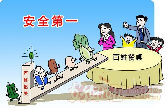 食品安全